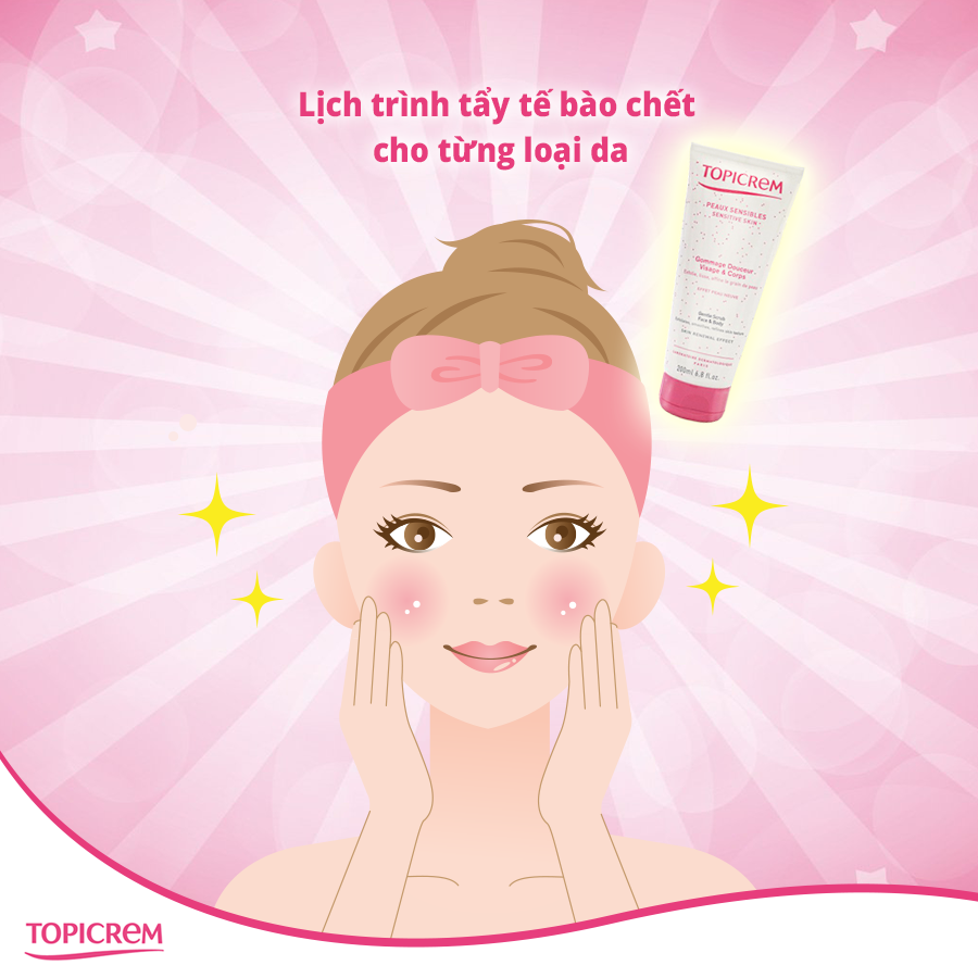 Lịch trình tẩy tế bào chết cho da mặt